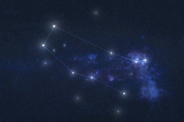 Gemini Constellation

